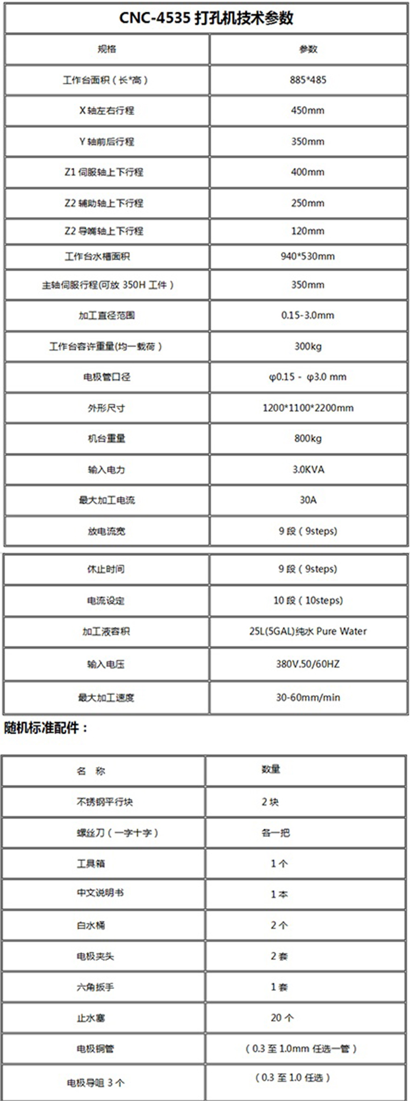 RX-4535CNC电火花穿孔机(图4)