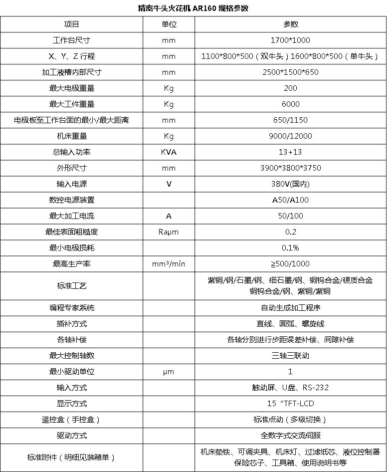 鍠沺AR160双牛头石墨模具加工成型火花机(图3)